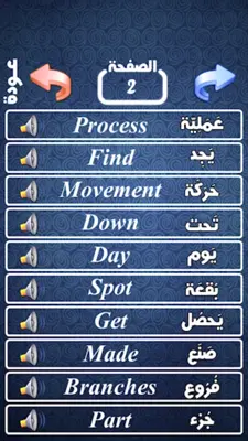 أهم 1000 كلمة إنجليزية android App screenshot 2